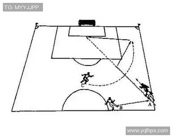 杭州足球队边路渗透战术分析及其在比赛中的成效与不足探讨MBA