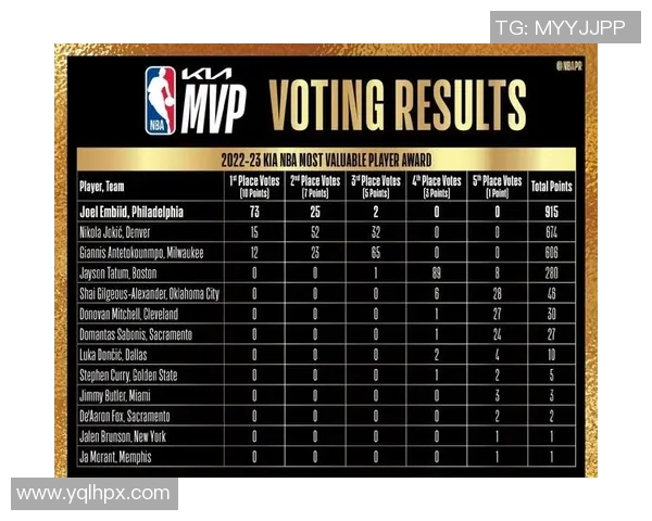 乔尔恩比德的篮球之路:从非洲少年到NBA巨星的辉煌历程 乔尔恩比德的篮球之路:从非洲少年到NBA巨星的辉煌历程