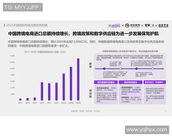 天猫与太阳赛程对决分析及比赛前瞻展望 天猫与太阳赛程对决分析及比赛前瞻展望