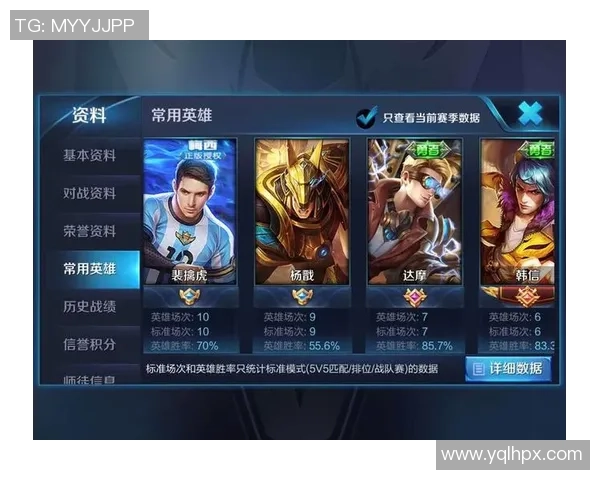 王者荣耀个人能力排行榜揭晓V5强势登顶第二名引发热议
